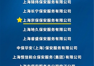 宗保公司獲得上海市保安服務(wù)行業(yè)協(xié)會“平安守護(hù)者”“最美戎裝”